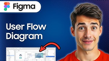 Hoe u gebruikersstroomdiagrammen in Figma maakt (de eenvoudigste manier) (gids 2025)