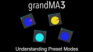 Understanding Preset Modes - GrandMA3