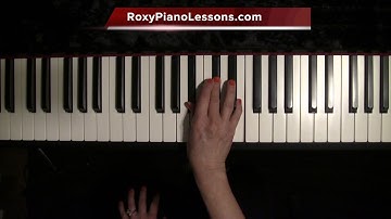 Bb Major Chord, Bb Minor Chord, Bb Diminished Chord, Bb Augmented Chord