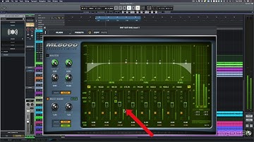 Taming Electric Guitars with the ML8000 Advanced Limiter