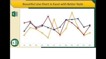 Beautiful Line Chart in Excel with Better Style
