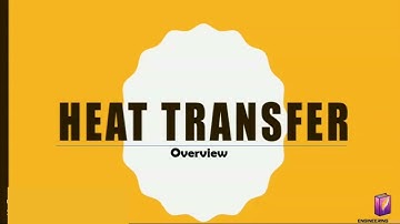 Introduction to Heat Transfer [Conduction,convection and radiation]