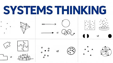 Unlocking The Power of Systems Thinking (3 Minutes)