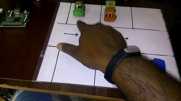 Automatic Parking Lot Management by using OpenCV and Raspberry Pi PART-  3