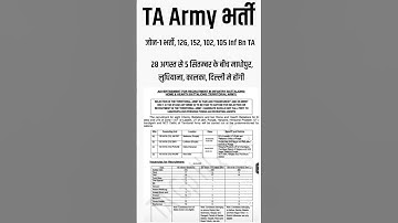 TA Army Bharti 2025