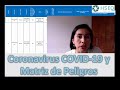 La matriz del peligros y el coronavirus COVID-19