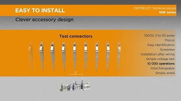 TE Connectivity ENTRELEC SNK Series Terminal Block Design and Features