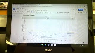 Lab #2: Data Analysis