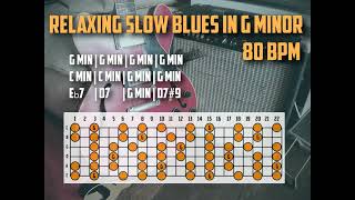 Video thumbnail of "Slow Relaxing Blues Backing Track in G Minor"
