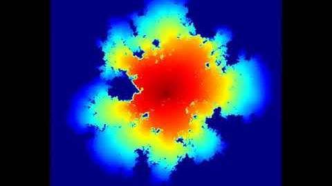 2D Anisotropic Diffusion
