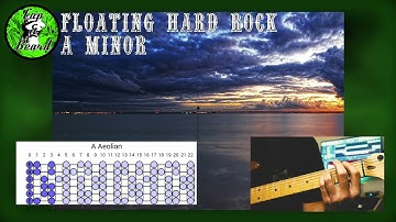 Floating Hard Rock Backing track F Lydian/A minor