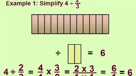 WCLN - Division of Fractions