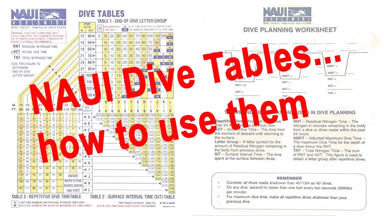 naui-dive-tables-printable-review-home-decor
