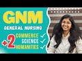 Gnm course details  malayalam  career framez
