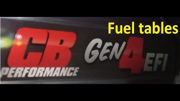 CB Performance Gen4 EFI - intro to fuel tables & how the lambda sensor feeds back to the tables