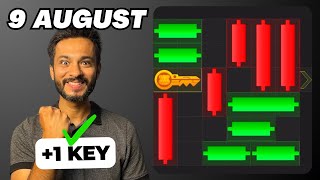 9 August Mini Game Puzzle Hamster Kombat | How to Solve Mini Game Puzzle Today