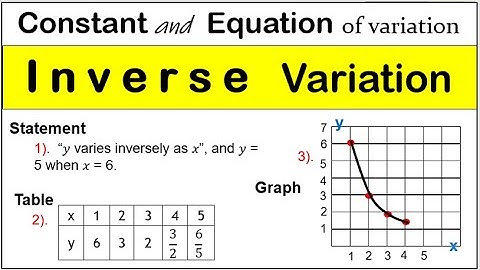 Math 9 Inverse variation How to find Constant and equation of variation #math9 #inversevariation
