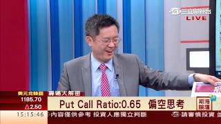 鍾建安-0820 再一天確認低點 作多作空都請小心!∣期海論壇∣三立財經台CH88