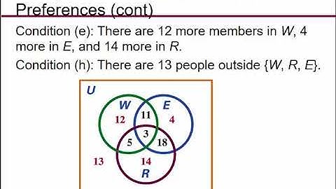 MGF 1106 2.4 Lecture