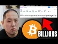 BILLIONS OF BITCOIN BOUGHT DURING THE DIP