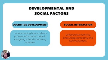 Unit 1 Lessons 1&2 - The Learner Centered Teaching