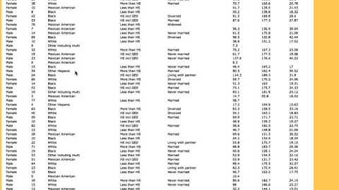 Importing Data from NHANES