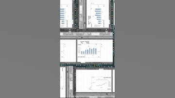 Part 3! Create Dynamic Dashboards 📊 in Excel - Like + Sub to Watch the Series #shorts