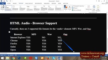 HTML5 Audio part 1 || HTML5 - Audio || Analyser Bars Animation HTML5 Audio API Tutorial
