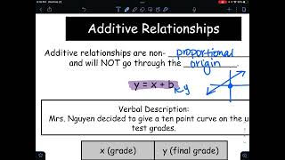 Additive/Multiplicative Relationships Notes