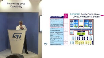 ASIL ‘D’System with SPC5 MCU’s