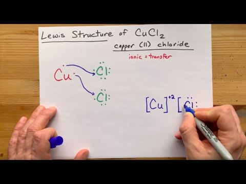 Lewis Structure of CuCl2, copper (II) chloride