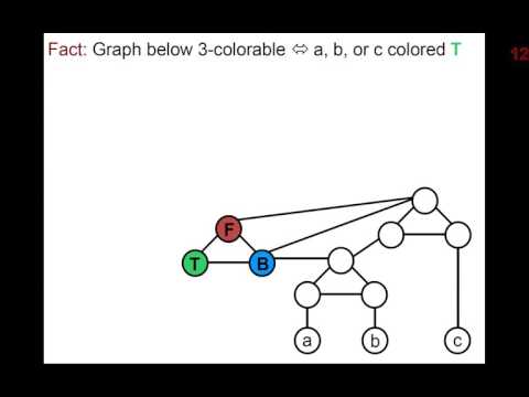 Np Completeness 3 Color Thu Oct 27 12 53 Pm Youtube