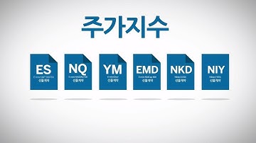 What is an Index Future? (KO)