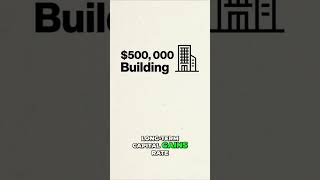 Rental Property Depreciation Recapture Explained #shorts