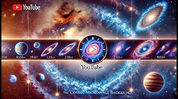 How Do We Know the Age of the Universe?