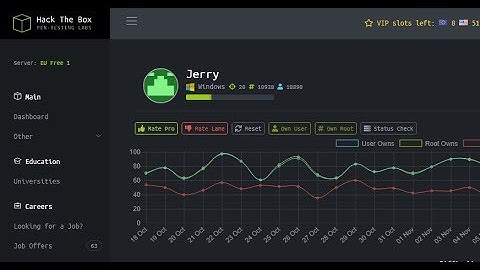 HackTheBox Jerry CTF Walkthrough - Ethical Hacking Tutorials
