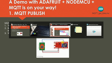 13. Internet of Things - Protocols - MQTT Explanation and Publishing Demo
