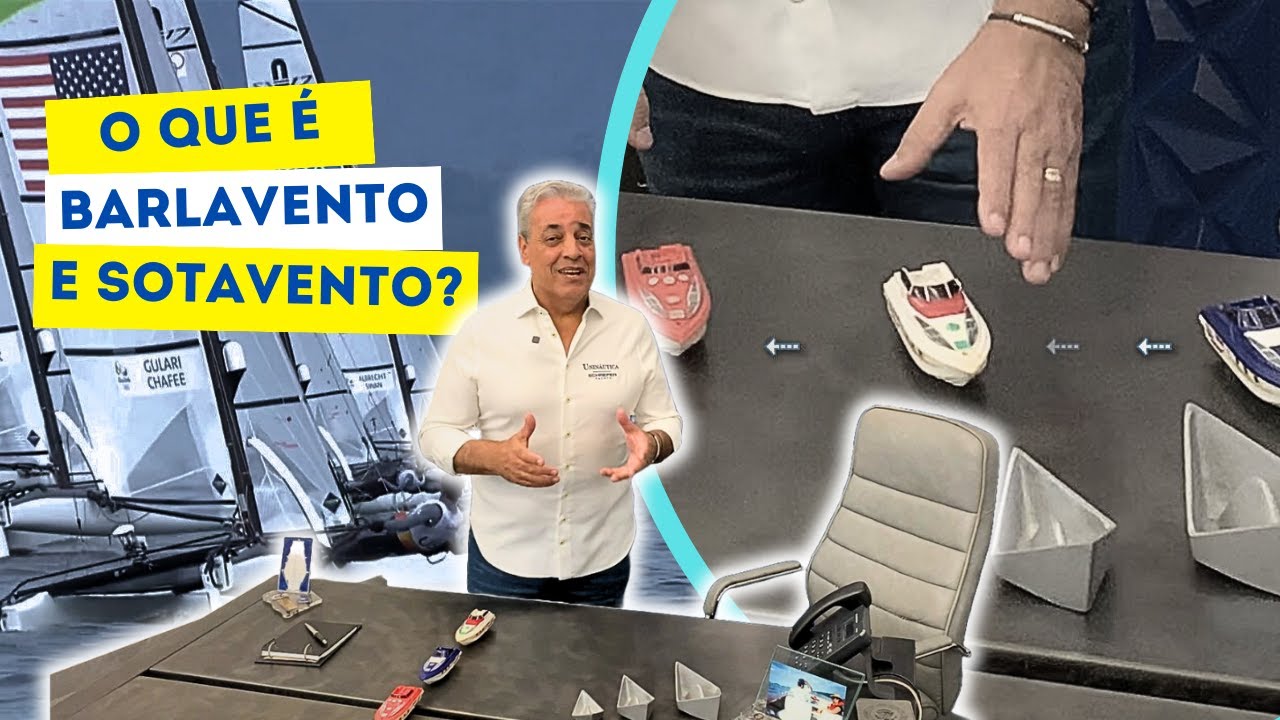 O QUE É BARLAVENTO E SOTAVENTO?