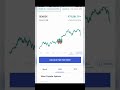 Expert # shorts # intraday trading # stock market