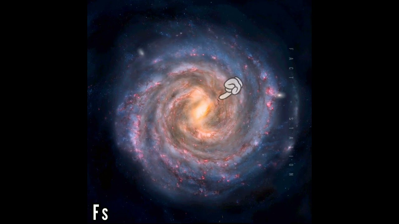     the center of milky way galaxy in Hindi   shorts  blackhole 