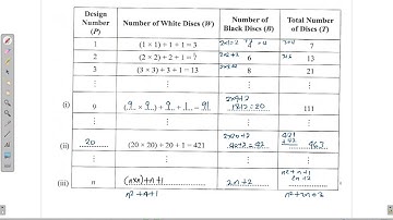 May June 2023  Question 7 solution