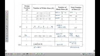 May June 2023  Question 7 solution