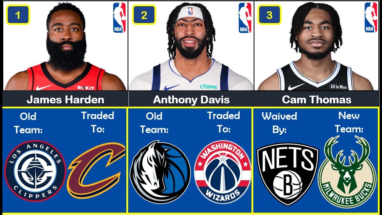 🚨Latest NBA Trades And Buyouts Feb 10th!