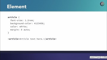 CSS Type Selectors, Classes & IDs | Beginner’s Guide to CSS Selectors