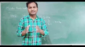 process equipment and design by Vishwa Deepak