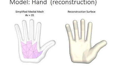 Q-MAT: Computing Medial Axis Transform by Quadratic Error Minimization