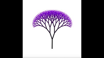 ggplot2 gif compilation