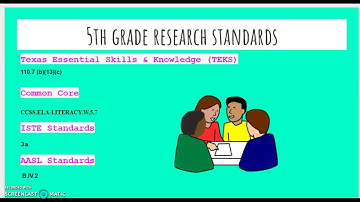 Big 6 Research Introduction
