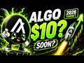 Algorand ALGO Token Price Prediction 🚀 $JUP URGENT UPDATE!