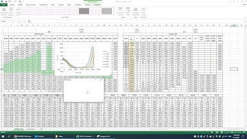 Ship Design avec Nik Hafidz - Part 15 - Table Offset to Sheer Plan (Microsoft Excel)